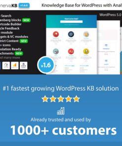 MinervaKB Knowledge Base for WordPress with Analytics