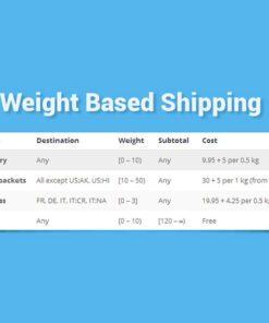 WooCommerce Weight Based Shipping
