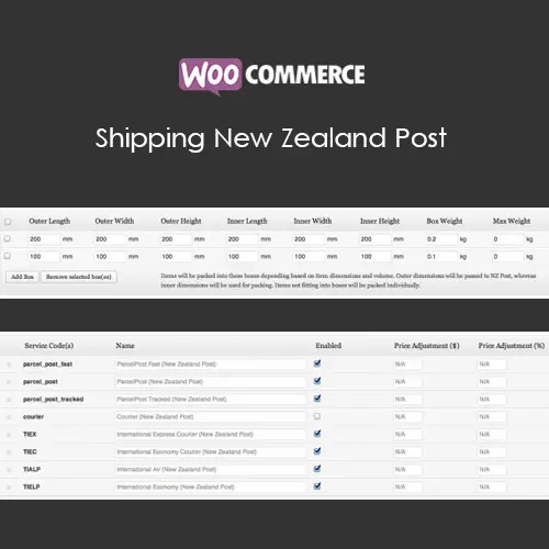 WooCommerce Shipping New Zealand Post