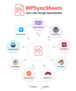 WPSyncSheets For WooCommerce